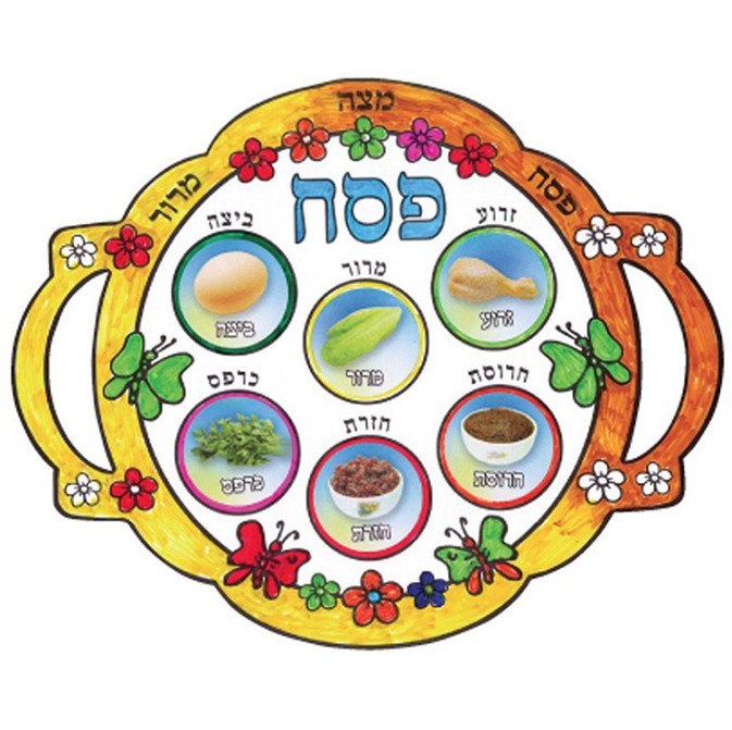 Seder Plate Seder Plate