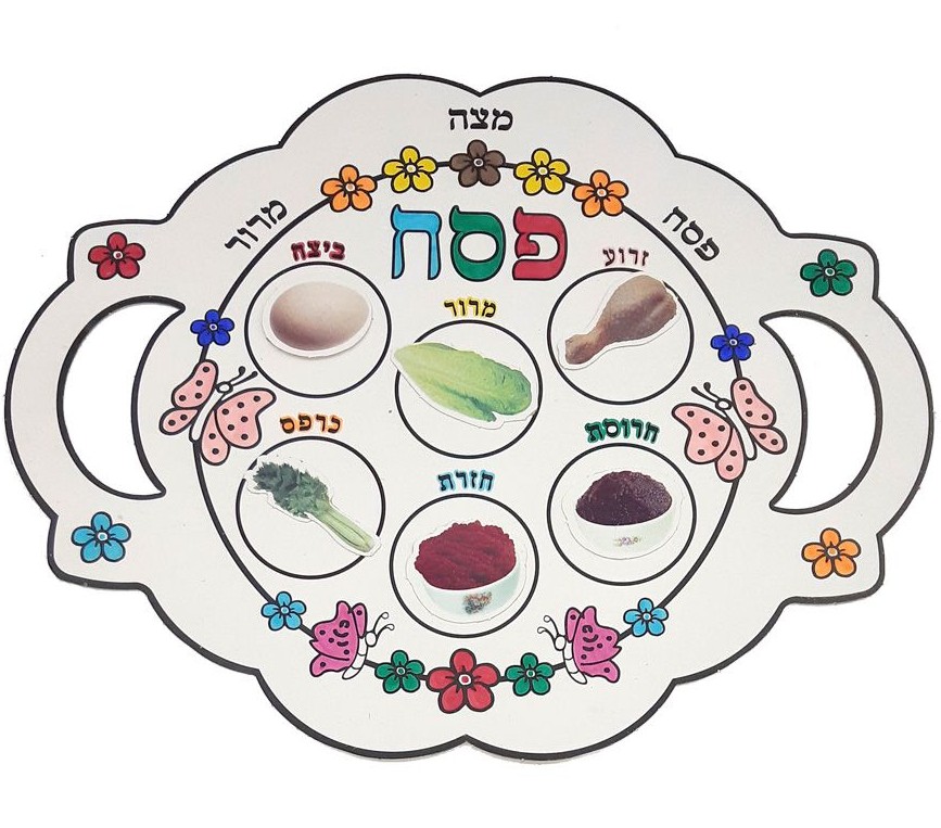 Seder Plate Seder Plate